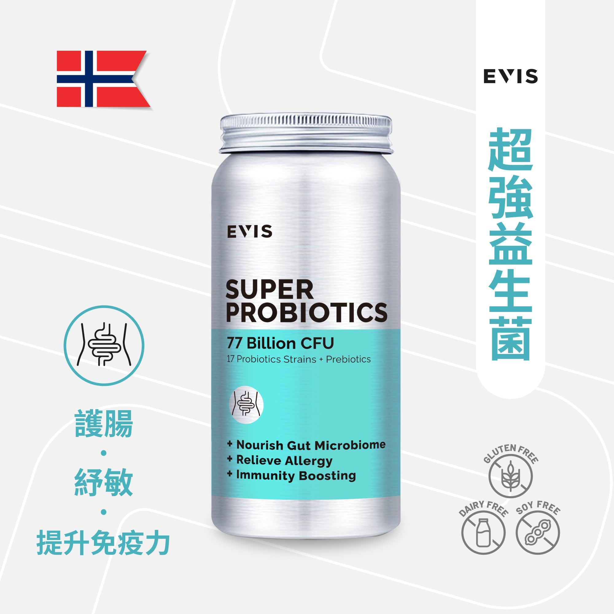 SUPER PROBIOTICS 超強益生菌（77 Billion CFU, 添加益生元）| 高效